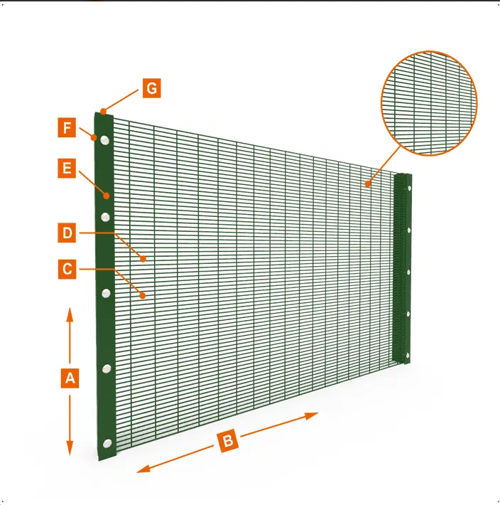 Powder Coated Hot Dipped Galvanized Anti Climb Wall Fence Square post with Spikes