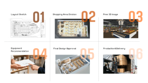 Comptoir de <span class=keywords><strong>caisse</strong></span> en acier pour boutique commerciale, supermarché, éco-responsable, antirouille - Product Image 5