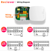 Kit de Receptor de Termostato WiFi RF433 Tuya Smart para Caldera de Gas, Controlador Inalámbrico de Temperatura Ambiente, Compatible con Alexa y Google