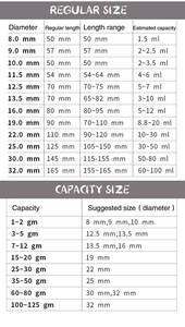 Botol kosmetik tangan kosmetik kosong Aluminium 20G, tabung pasta gigi kemasan kosmetik Losion badan - Product Image 6