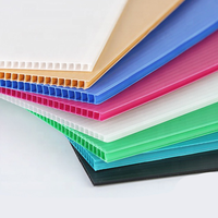 Markdown Sale Tôle ondulée en plastique Signe de cour Panneaux en nid d'abeille PP Conseil Feuille Corex