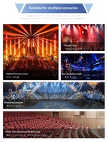 Projecteur PAR LED 18*15W 4-en-1, 5-en-1, 6-en-1 pour Scène, Studios de Diffusion en Direct, Salles de Banquet, Mariages et Spectacles
