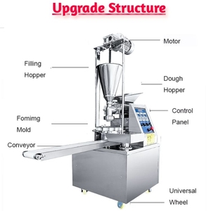 Fully Automatic Chicken Twist Bun Momo Maschin Baozi Forming Press Encrusting Philippines <strong>Siopao</strong> Maker Set <strong>Molder</strong> Making <strong>Machine</strong> - Product Image 4