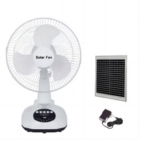 Ventilateur de bureau solaire 12 pouces, ventilateur de bureau à vente chaude pour un usage domestique, ventilateur portable universel pour l'hôtel et l'extérieur avec éclairage