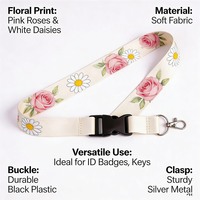 CH Wholesale Sublimation Printing Polyester Lanyards With Logo Custom Certification Keychain OEM ODM ECO Promotion Event Gifts