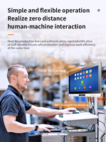 PC tout-en-un industriel Android tactile avec écran tactile de 10,1, 15,6 et 21,5 pouces, processeur quadricœur RK3568, 2 Go + 16 Go, avec fonction 4G/WIFI+NFC+caméra+LED