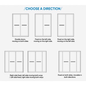 <span class=keywords><strong>Porte</strong></span> coulissante en aluminium à rupture de pont thermique de qualité supérieure, double vitrage trempé, rail de glissement fluide pour villa, cuisine, hôtel, bureau commercial - Product Image 4