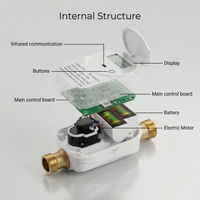Compteur de débit ultrasonique haute précision NB-IoT avec système de contrôle à distance de la vanne pour l'alimentation en eau des villes intelligentes IP68