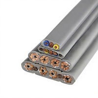 Hochwertige Fabrikfertigung Mehradriges PVC-Isoliertes TVVB-Flachkabel für Aufzüge mit Vertikalaufstiegsfunktion