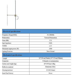 Antena de Señal de Radio FM de Aluminio de 76-108 MHz, Antena Dipolo Yagi - Product Image 5