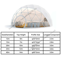 Tente dôme géodésique de luxe en toile PVC pour hôtel, complexe hôtelier, glamping, événements en plein air, fêtes, mariages, salons professionnels, tente igloo