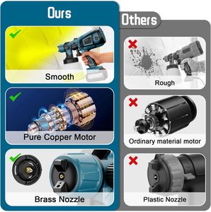 21v कॉर्लेस इलेक्ट्रिक एयरलेस पेंट स्प्रेयर मल्टी नोजल रिचार्जेबल स्प्रे गन 2 बैटरी 800 एमएल कप 300 psi औद्योगिक ग्रेड - Product Image 3