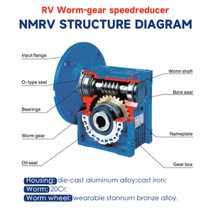 MRV050 <strong>Worm</strong> Gear Reducer Low Noise <strong>Worm</strong> <strong>Gearbox</strong> with Motor Can Work Long Time in Dreadful Conditions - Product Image 2