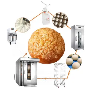 MY Stuffed Bread Baking Buns and Cheap Commercial Industrial Heavy Duty Bakery Equipment for Sale