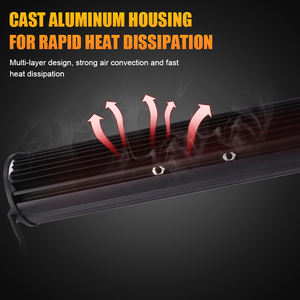 La conception Offre Spéciale de l'aluminium de haute qualité IP67 imperméabilisent les barres lumineuses menées par plafond de brouillard de voiture - Product Image 6