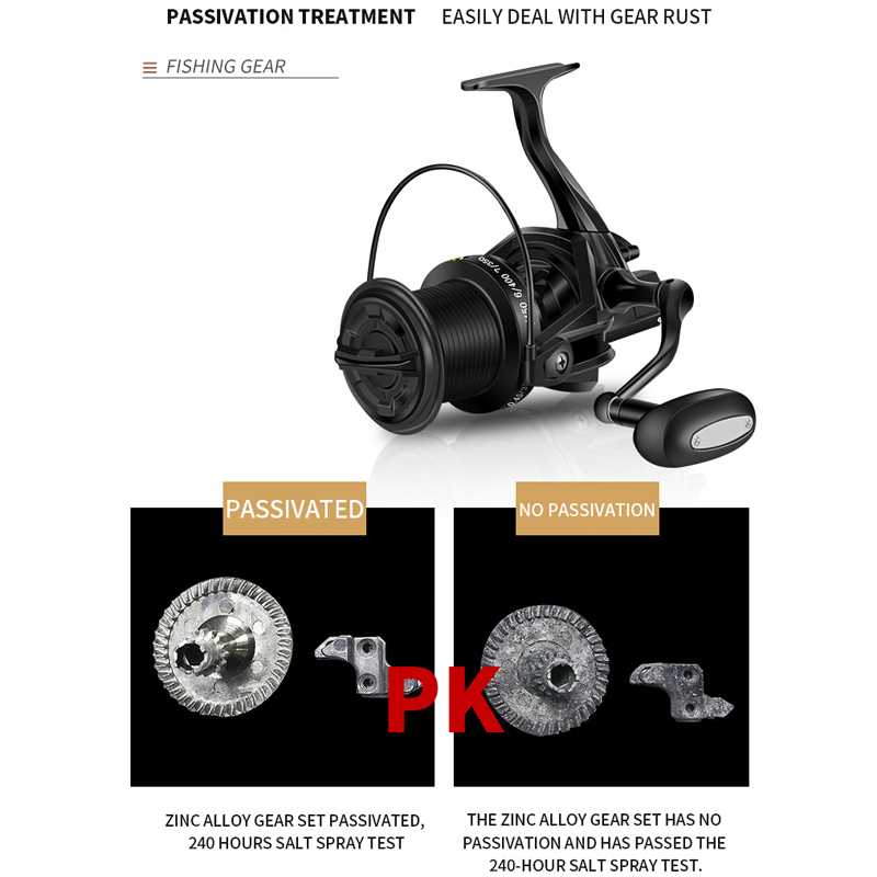 craigslist electric fishing reels san diego for sale "fishing reel"