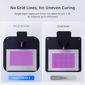 <span class=keywords><strong>ANYCUBIC</strong></span>-<span class=keywords><strong>Imprimante</strong></span> <span class=keywords><strong>3D</strong></span> en <span class=keywords><strong>résine</strong></span> <span class=keywords><strong>Photon</strong></span> Mono 4 avec écran LCD Mono 7 ''10K Volume d'impression rapide 6.04'' x 3.42 ''x 6.49'' - Product Image 3