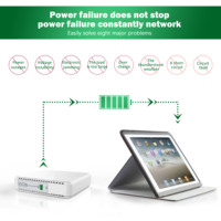 Produit phare : Alimentation sans interruption (ASI) CC 21W de haute qualité avec PoE pour caméra IP de vidéosurveillance, point d'accès Wi-Fi, CPE, modem, routeur, contrôle d'accès, TPV