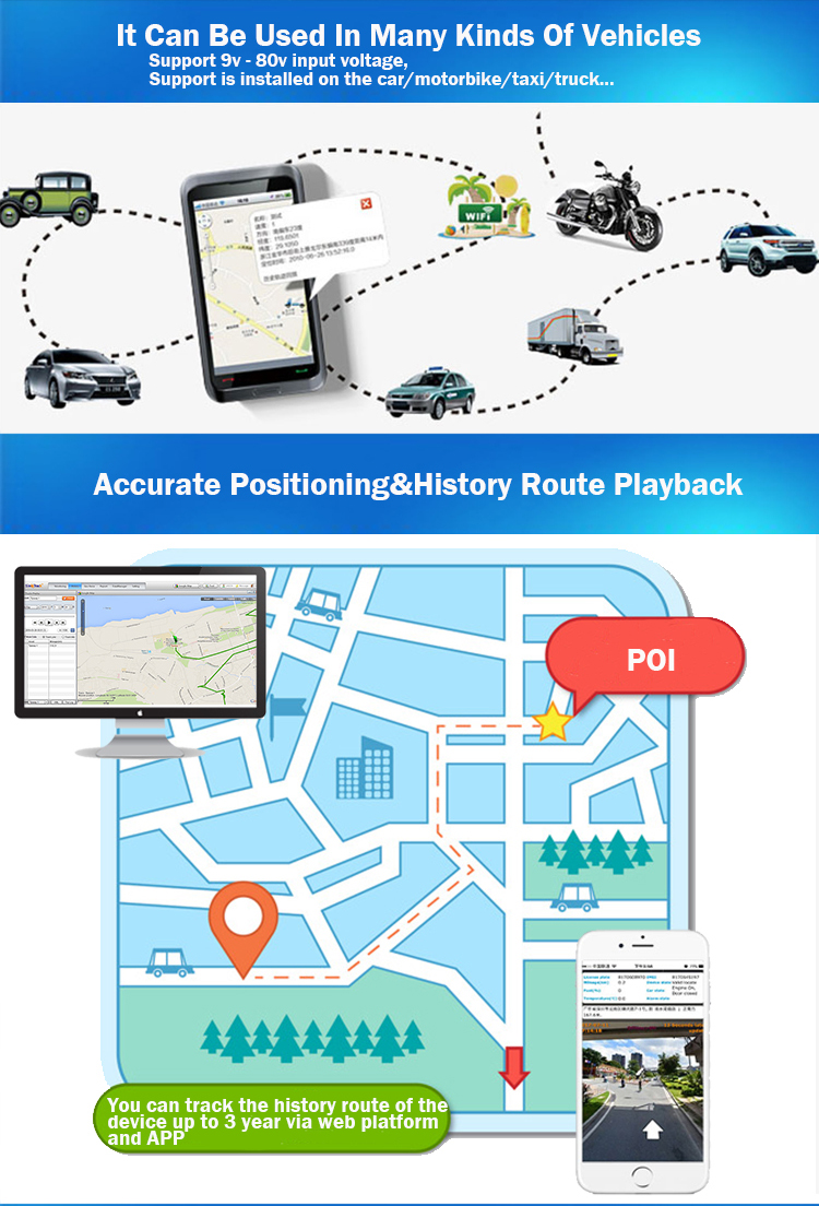 Nouveau dispositif de suivi de véhicule moto traqueur GPS neotrack ST-901A