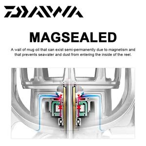 2021 Daiwa <span class=keywords><strong>Fuego</strong></span> Cs <span class=keywords><strong>Lt</strong></span> Moulinets de pêche 6 + 1bb Rapport de vitesse 5.3:1/6.2:1 1000-6000 Series Roues en eau salée - Product Image 6