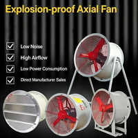 Ventilateur axial électrique antidéflagrant en aluminium CBF 380V/220V pour la ventilation des cabines de peinture, sécurité incendie, fabricant OEM