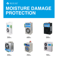 Mini dispositif de déshumidificateur thermoélectrique pour boîtier 60w déshumidificateur de module Peltier thermoélectrique