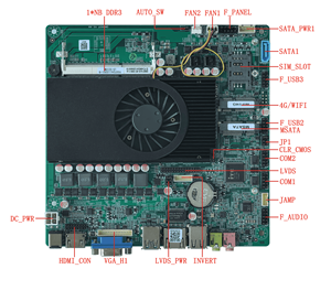 Placa Base Core de 2.ª y 3.ª Generación I3 I5 I7 Itx con Memoria Ddr3 para Máquina Expendedora, Placa de Control Bga 1023 - Product Image 1
