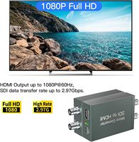 Convertisseur SYONG SDI vers HDMI avec sortie SDI en boucle, convertisseur vidéo audio HD-SDI/3G-SDI/SD-SDI vers HDMI 1080p, adaptateur BNC vers HDMI