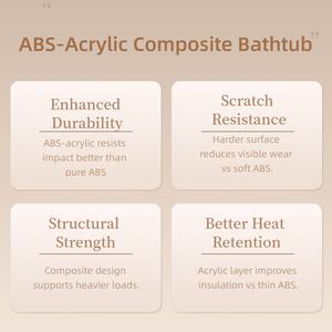 <span class=keywords><strong>Baignoire</strong></span> de massage moderne pour deux personnes, populaire, KF-622, 1,7 m, CE, rectangulaire, blanche, européenne, avec <span class=keywords><strong>tablier</strong></span>, jacuzzi, double extrémité, pour intérieur - Product Image 6