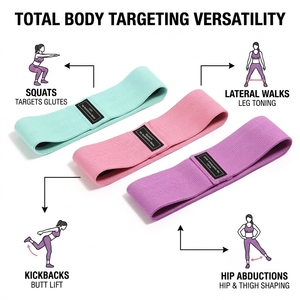 Bandes de résistance pour exercices, bandes d'entraînement en latex de soie à 3 niveaux avec une flexibilité maximale pour la <span class=keywords><strong>musculation</strong></span> - Product Image 4