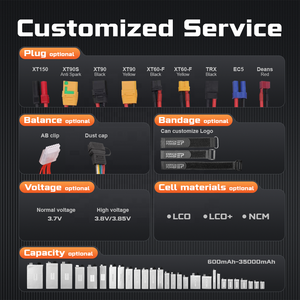 Batería EP para Drones, 14.8V 3.7v 6s 3s 4S Lipo 2200mAh 110C, Paquetes de Baterías de Litio con XT60/Deans para Modelos RC, Quadcopter, Dron FPV - Product Image 5