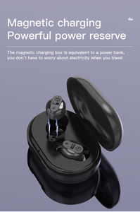 ขายร้อน Mini ที่มองไม่เห็นเครื่องช่วยฟังดิจิตอลสำหรับ Deaf - Product Image 5