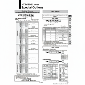 Électrovanne pneumatique SMC VX260EZ2M Produit de vannes de commande - Product Image 1