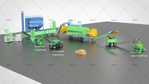 Venta caliente cáscara de arroz cáscara de coco carbón activado que hace la máquina horno de carbonización activada - Product Image 3