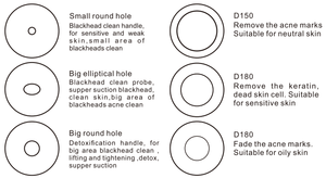 Newface Máy hút chân không loại bỏ đầu đen USB hiệu quả Máy hút mụn mũi lỗ chân lông Dụng cụ hút mặt điện cầm tay - Product Image 6