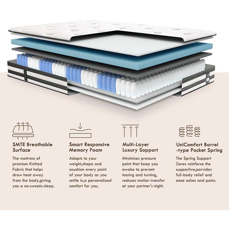 best selling colchon Latest style hotel price memory foam latex visco gel cooling  spring pocket foldaway king mattress