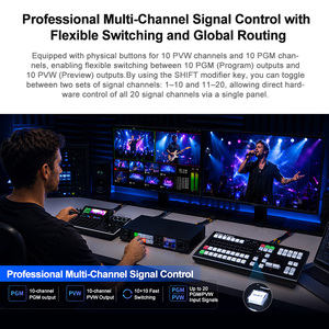 Panel de Control de Transmisión para Mezclador de Video BMD <span class=keywords><strong>ATEM</strong></span> con Soporte Complementario, Control de Cámara PTZ, Pantalla LCD y Barra en T - Product Image 4