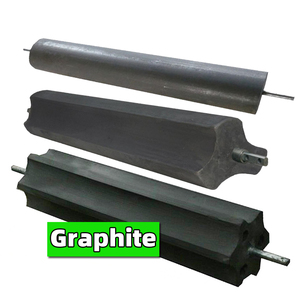 Mô Đun Nối Đất Điện Trở Thấp/Vật Liệu Nối Đất Graphite/Khối Đất SMK-F - Product Image 1