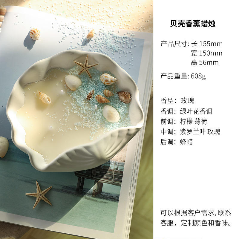 ประเภท F สีขาว