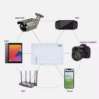 Grosir Pabrik Mini DC-UPS Catu Daya Satu Fasa 8800mah-20800mah Baterai Lithium Cadangan 18W-36W UPS untuk Router WIFI