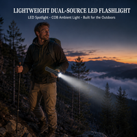 Lampe torche LED laser 650LM haute luminosité, type C, zoomable, étanche, pour la marche nocturne, la pêche, le sauvetage, lampe de poche de recherche