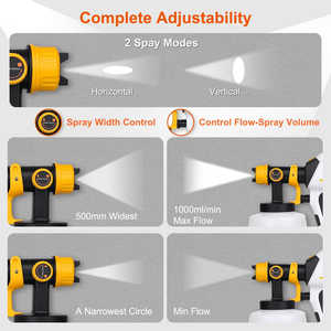 تصميم جديد رذاذ طلاء قوي جداري داخلي يعمل بالماء له فتحتان وطول 5 قدم, مزود بحبل قوي - Product Image 4