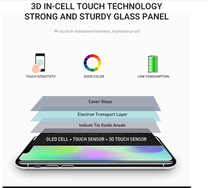 Écran tactile LCD In-Cell <span class=keywords><strong>complet</strong></span> en gros pour <span class=keywords><strong>iPhone</strong></span> 5 5S 6 <span class=keywords><strong>6S</strong></span> 7 8 <span class=keywords><strong>Plus</strong></span> X XR XS Max 11 12 13 Mini Pro Max avec garantie d'un an - Product Image 6