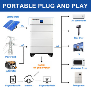 Nhà powerl 100Ah 200AH năng lượng mặt trời hệ thống điện ESS Pin gói tất cả-trong-một chu kỳ sâu gel 48V 200AH pin năng lượng mặt trời - Product Image 4