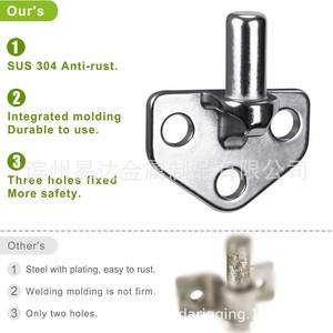 บานพับสามเหลี่ยมสแตนเลส Eda แบบติดตั้งบนพื้นผิว 3 รู อุปกรณ์ฮาร์ดแวร์เฟอร์นิเจอร์ ดีไซน์อุตสาหกรรม - Product Image 5