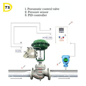 Válvula de control neumática Calidad estable Modulación Regulador de agua Control de flujo de gas Agua - Product Image 3