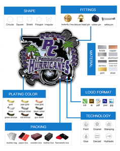 Pin Deportivo Personalizado para Equipo de Sóftbol, de Metal Esmaltado con Impresión UV de 5mm, Venta al por Mayor, Coleccionable para el Día Nacional - Product Image 4