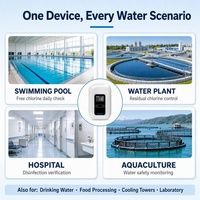 Analyseur portable de chlore : Testeur de chlore résiduel total, d'ozone et de ClO2 (méthode DPD), analyseur de turbidité pour piscines et applications industrielles