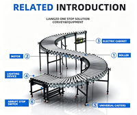 Convoyeur à rouleaux électrique flexible et extensible avec contrôle de vitesse pour la distribution de colis express dans les hubs logistiques