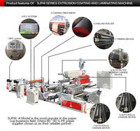 Machine de revêtement et de stratification de poly pe de tasse de papier d'intelligence d'ordinateur de vente chaude de Yilian